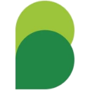 Biz2Credit